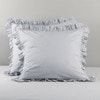 Softwash Cotton Ruffle Misty Blue Melange European Pillowcase Pair - Vintage