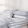 Modella Resort Stripe Sheet Set - Chambray