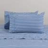 Modella Stripe Sheet Set - Indigo