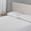 Luxury Cotton Mattress Protectors